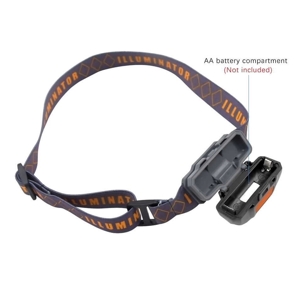 Thumbnail: Waterproof Mini LED Head Lamp w/3 Modes Uses AA Battery.