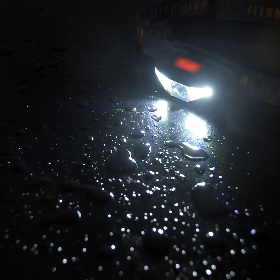 Thumbnail: Waterproof Mini LED Head Lamp w/3 Modes Uses AA Battery.