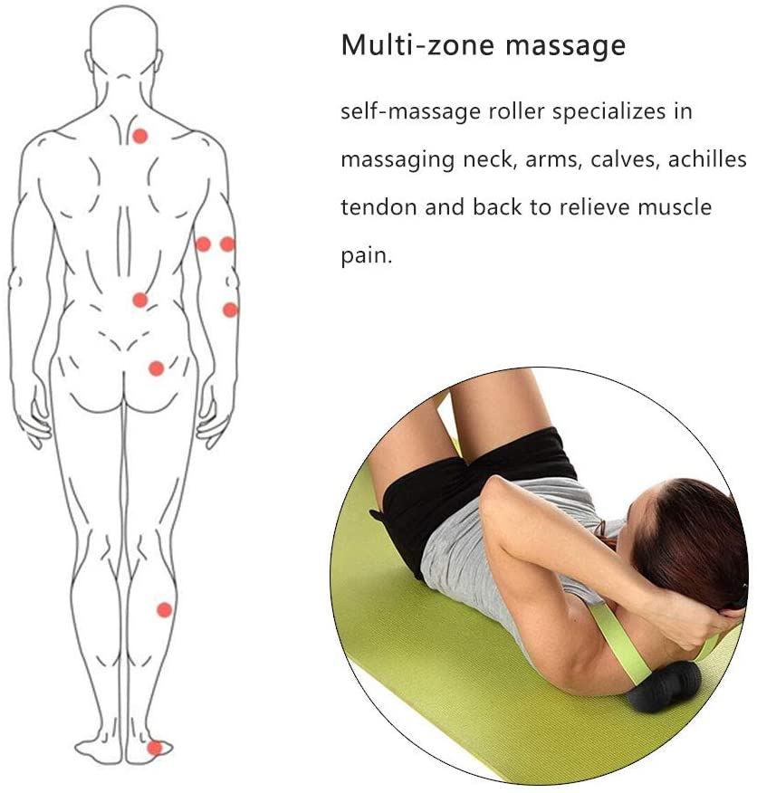 Thumbnail: Foam roller and massage balls 