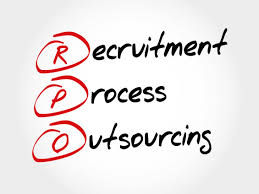 RPO Services - Does Your Recruitment Process Hire The Best Sales people?