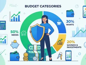 CONTROLE FINANCEIRO: GUIA COMPLETO PARA DOMINAR SUAS FINANÇAS
