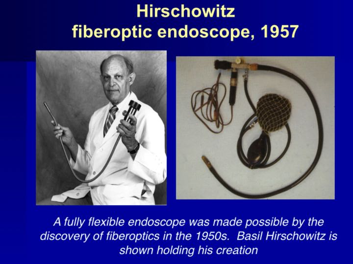 History of Endoscopy endovision