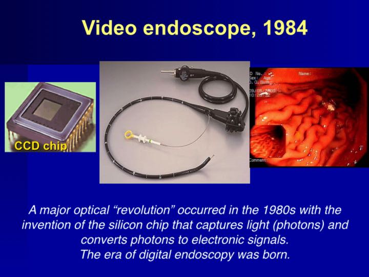 History of Endoscopy endovision