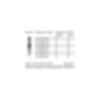 Thumbnail: Serenity - Shaker 600mm Floor Standing Two Door Basin Unit