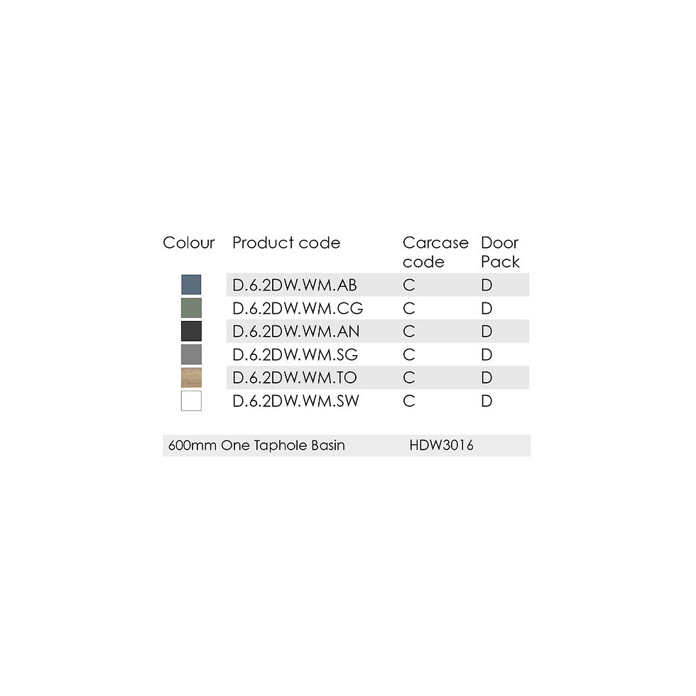 Thumbnail: Dune - Slab 600mm Wall Mounted 2 Drawer Basin Unit