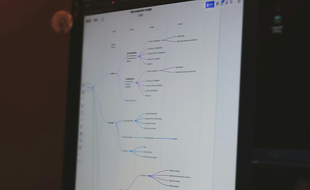 Financial Process Optimization