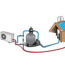 Miniature : POMPE À CHALEUR 6KW jusqu'à 30m3
