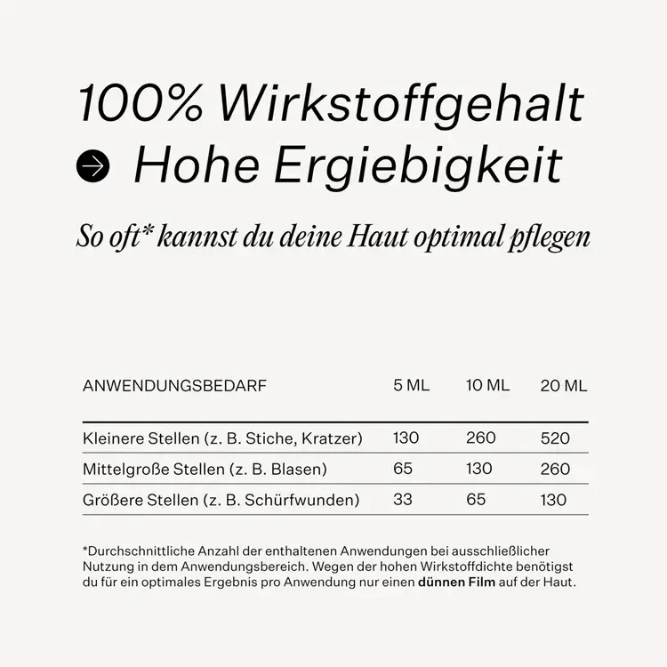 Miniaturbild: Repair Complex