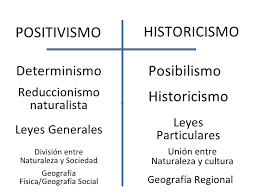TRIVIA: DETERMINISMO vs POSIBILISMO