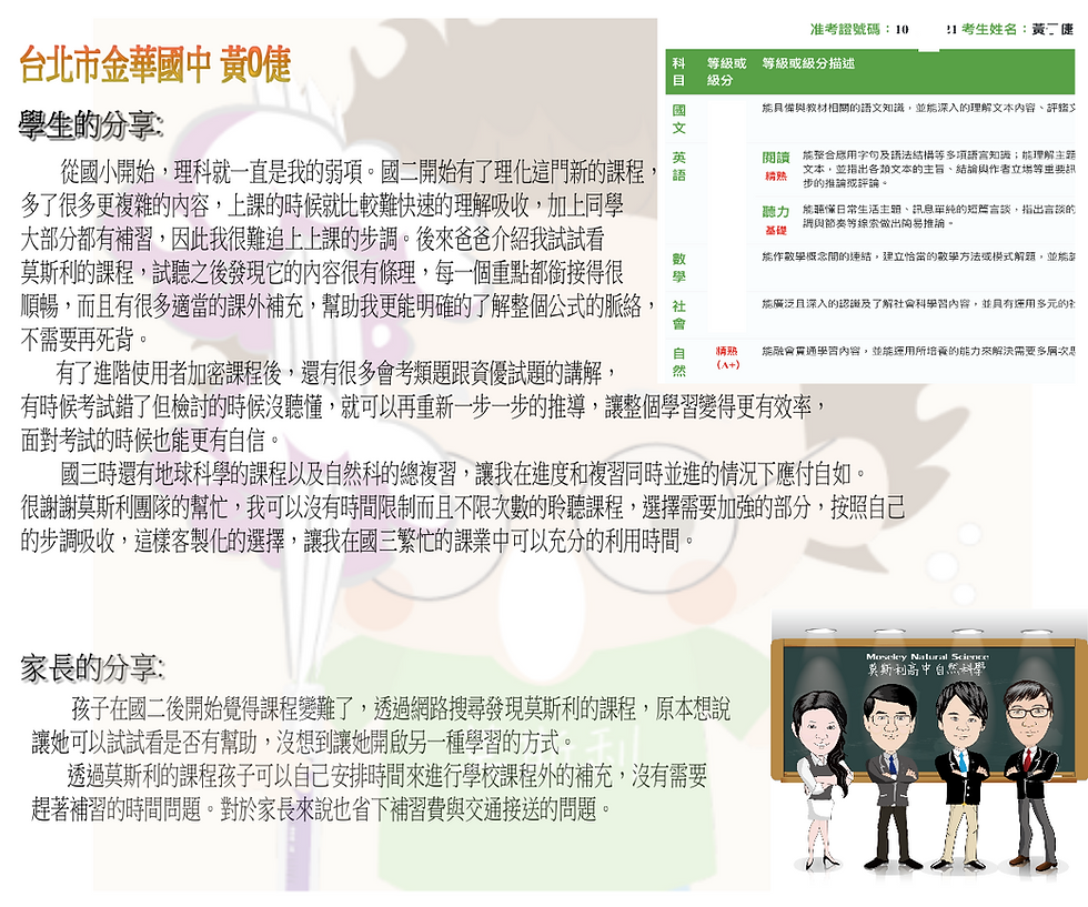 教育會考 A++台北市金華國中 黃0倢.png