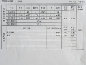 香港科技大學工學院錄取心得|莫斯利自然科學學員分享