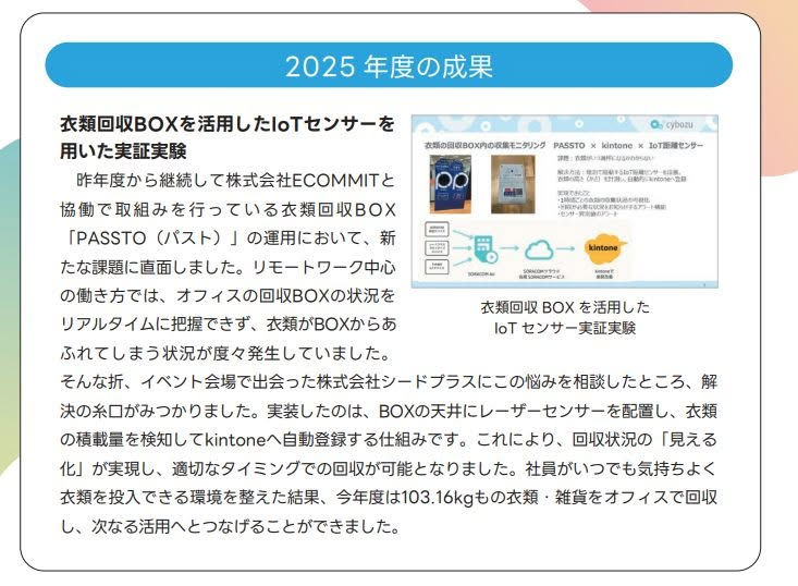 サイボウズ本社での弊社事例が紹介されました。