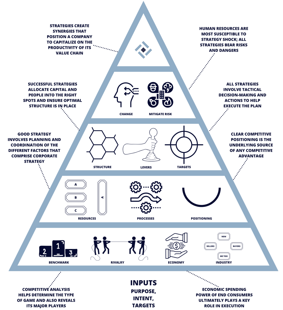 Synergy%20Framework%20(9)_edited.png