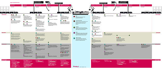 prorail_06.jpg