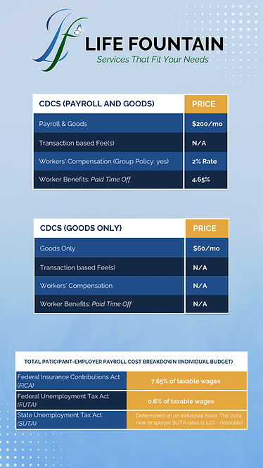 FMS Price List . Edit.png