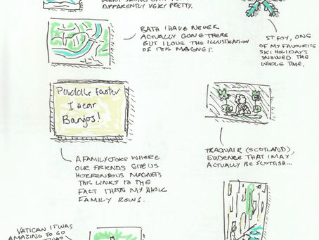 Summer Project #3: Sketching