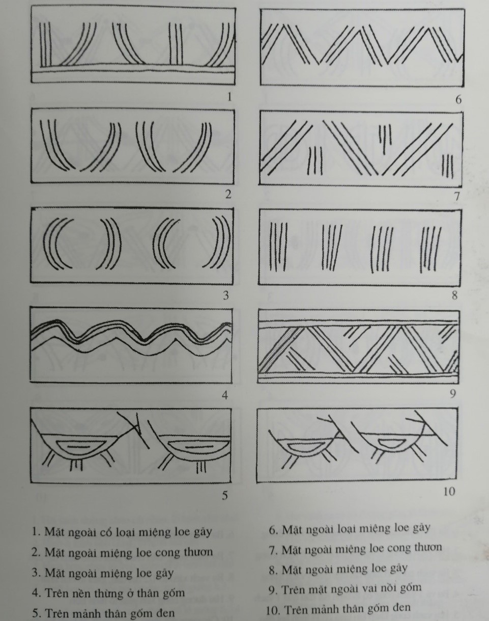 5 - Bản vẽ hoa văn khắc vạch.jpg
