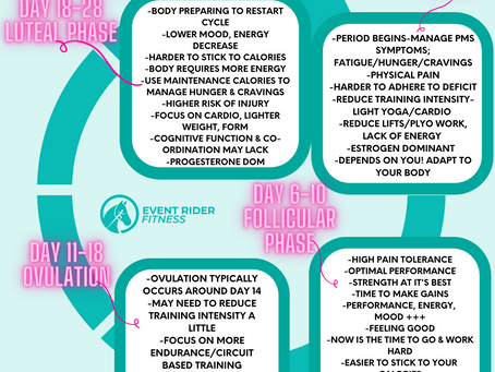 Training around your menstrual cycle