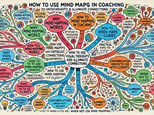 Coaching Core: Mind Mapping - Organizing Your Client’s Thoughts