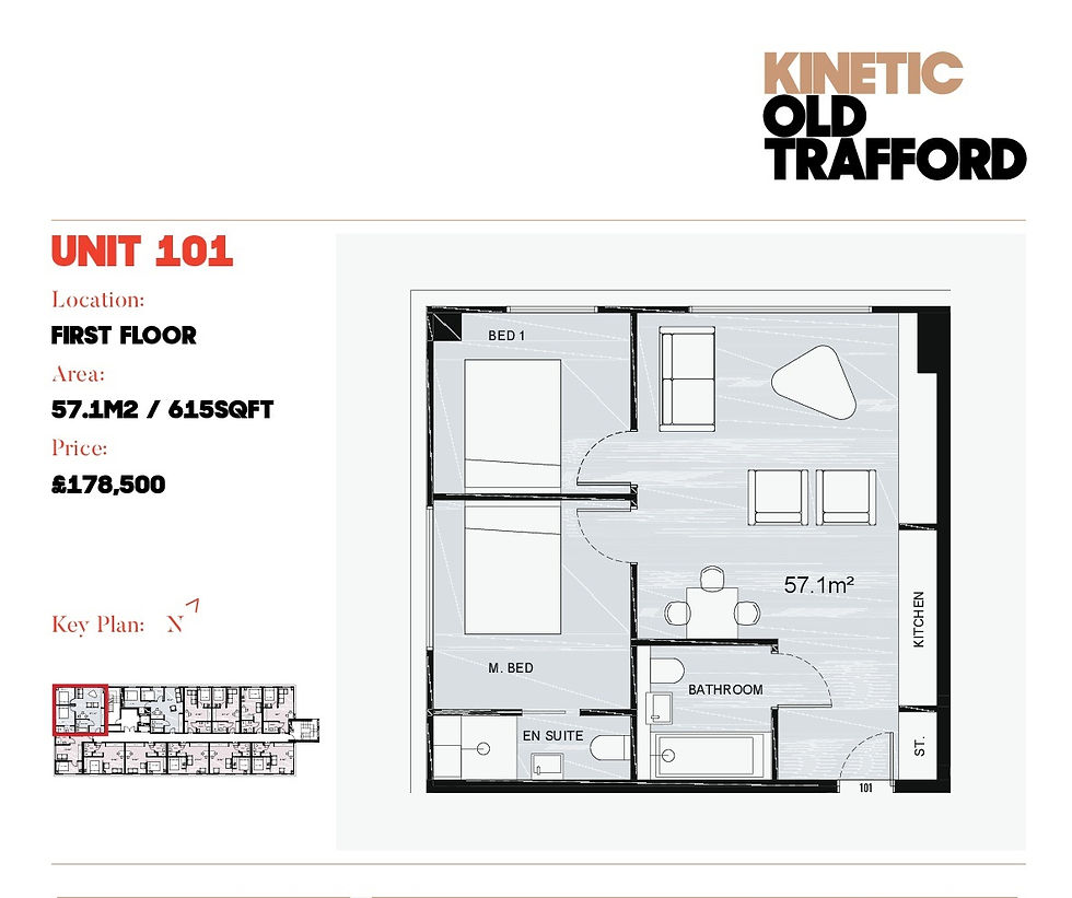 Financial-Unit-Breakdown-(Level-1)-002