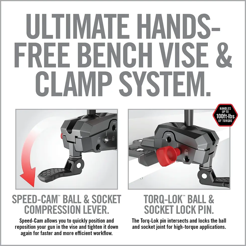 縮圖：REAL AVID MASTER GUN VISE 多用途虎台鉗