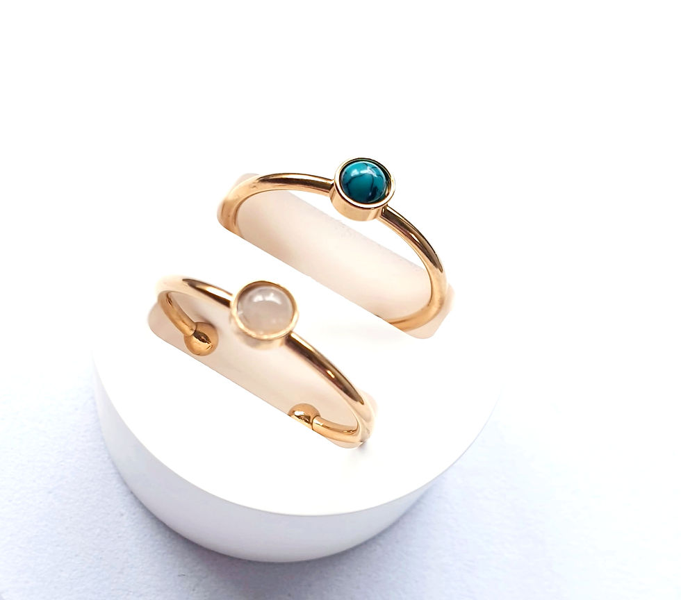 Thumbnail: Adjustable Rings