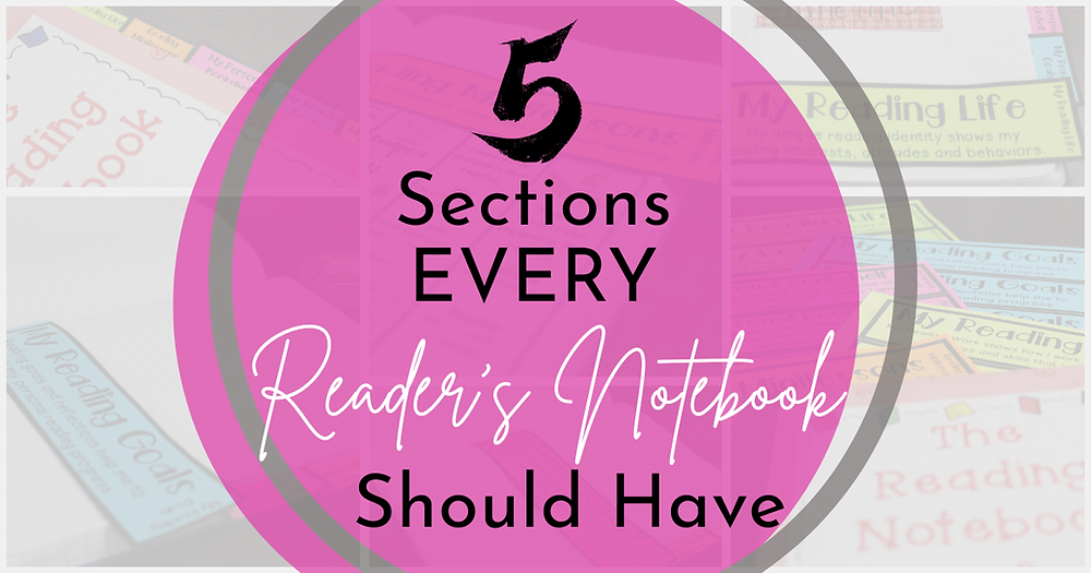 Reader S Notebook 5 Sections EVERY Reader's Notebook Should Have