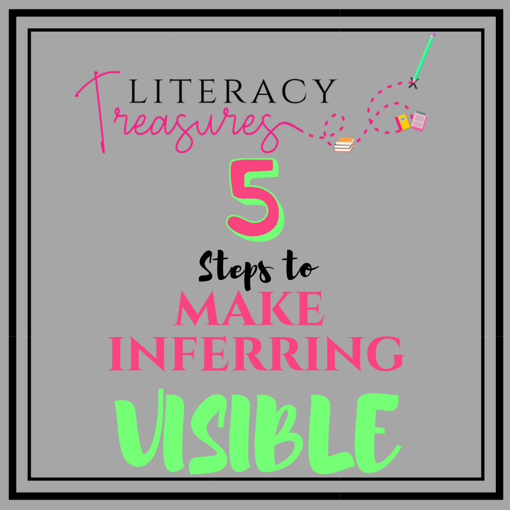 5 Steps to Make Inferential Thinking VISIBLE