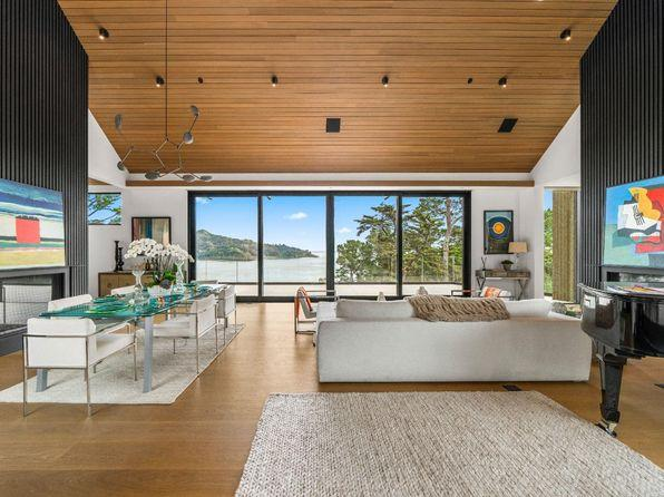 Is Now a Good Time to Buy in Marin County?