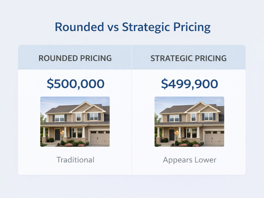 Why Pricing Psychology Matters More Than the Number