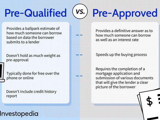 The Difference Between Pre-Qualified and Pre-Approved