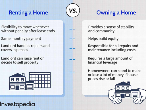 Renting vs Buying: What Makes Sense Right Now