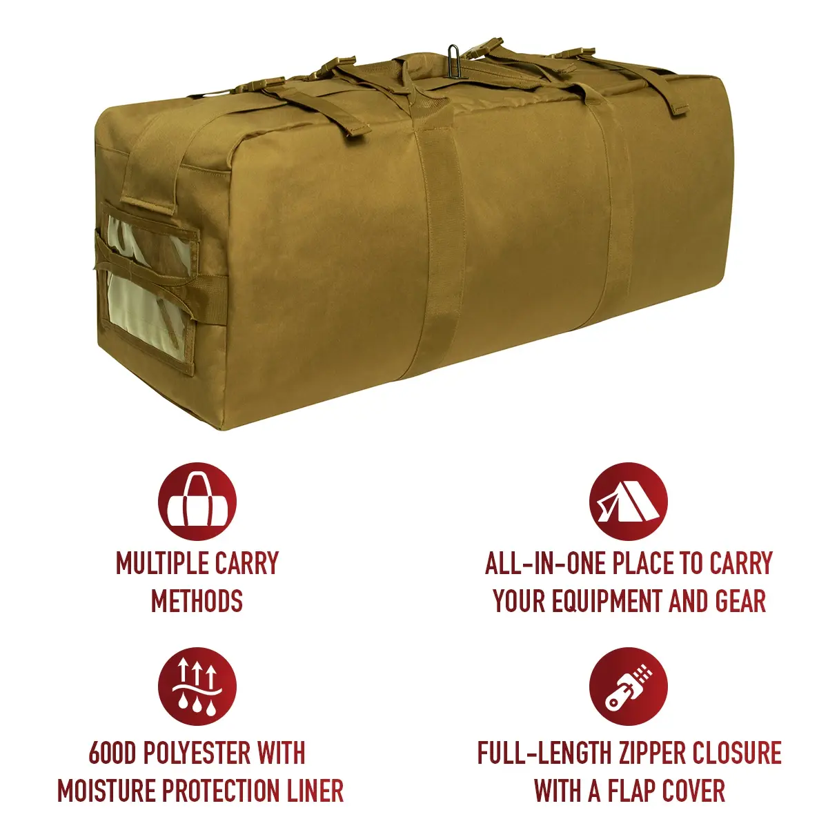 Enhanced Duffle Bag