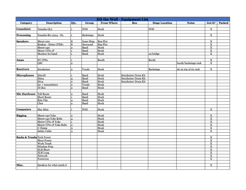 Hit the Wall Paperwork (1)