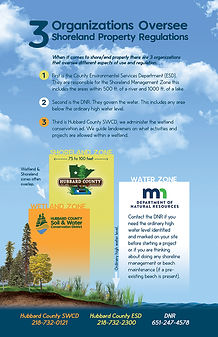 LakeshoreZonesHandout.jpg
