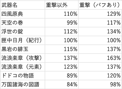 スクリーンショット 2021-06-08 17.08.07.png