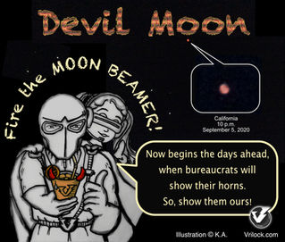 Bloodmoon and Chthonic Forces