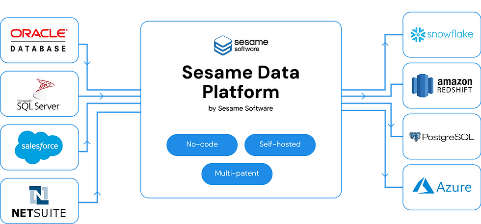 data-replication-header-graphic.png