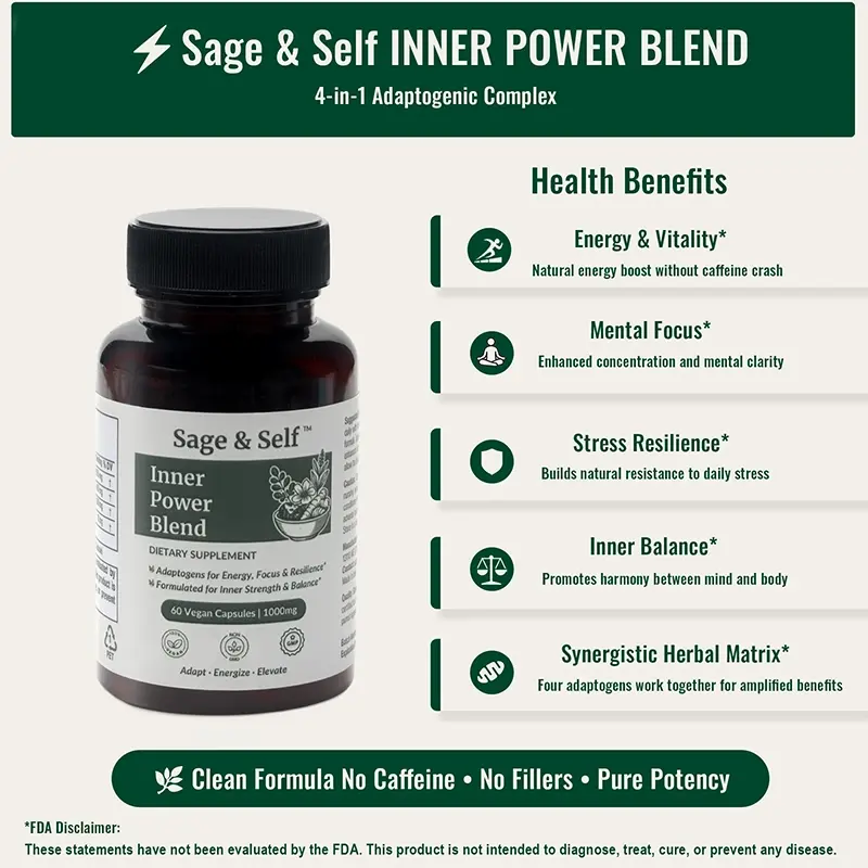 Herbal supplement product photography for Amazon USA — Sage & Self turmeric curcumin range by Three Sixty Plus