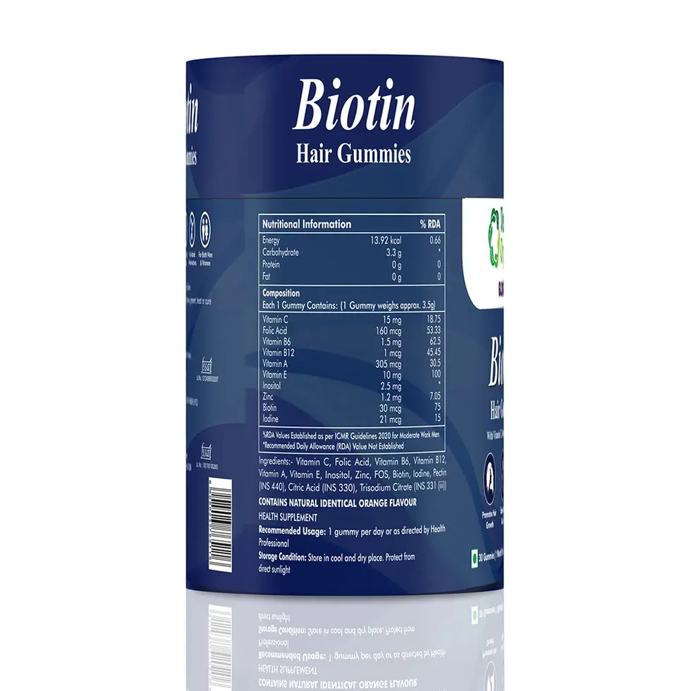 transformation from brittle nails to strong, healthy nails after using Biotin Gummies.