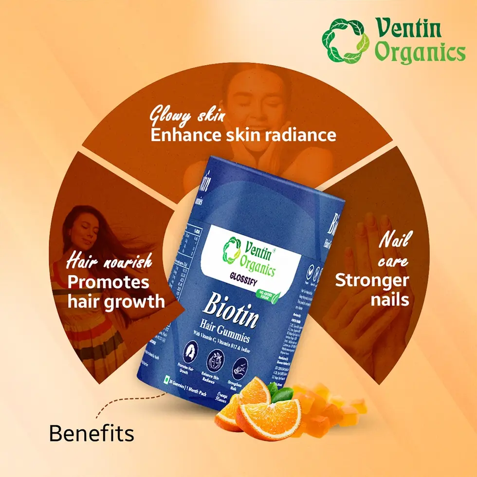 Infographic highlighting key ingredients in Ventin Organics Biotin Gummies: Biotin, Vitamin C, Vitamin B12, and Iodine for be