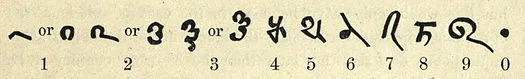 Early Indian numerals.
