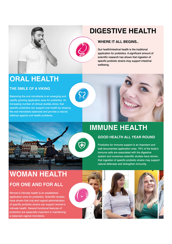 益生菌的abc 基础知识