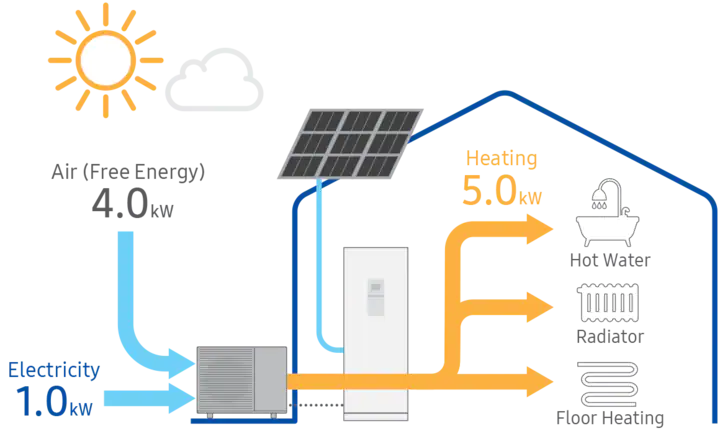 Heat_pump_process.webp