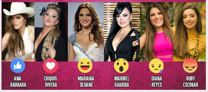 ¿QUIÉN ES TU GRUPERA FAVORITA?