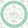 harnasing digital ag for one health huma