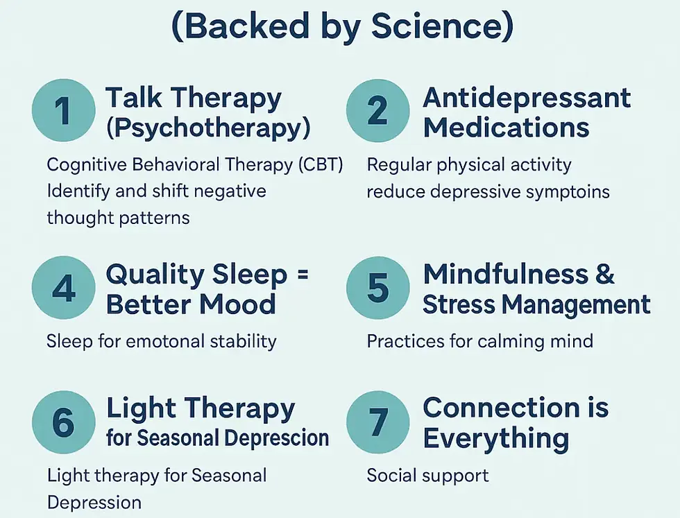 Text outlines seven science-backed strategies for mental health: therapy, medication, sleep, mindfulness, light therapy, and social support.