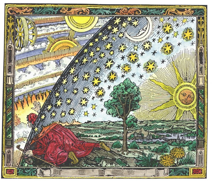 占星術の起源