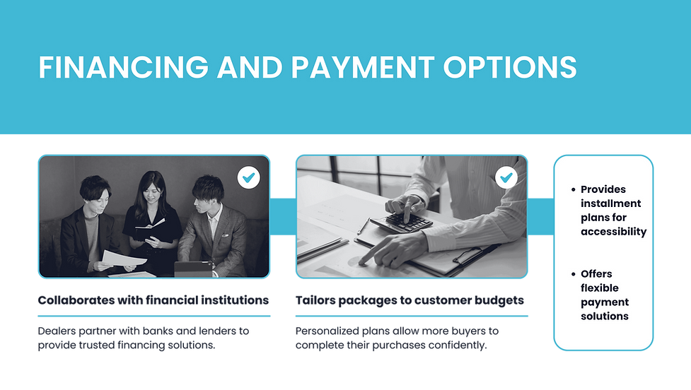 Copy of Blue Modern Car Dealership Presentation (3).png