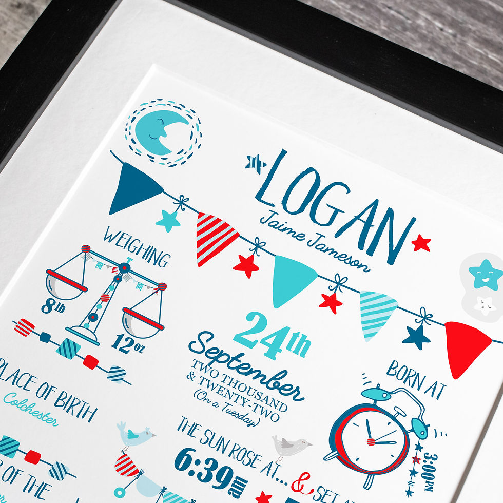 Thumbnail: NAVY & RED (Framed or Unframed) Birth Details Picture - New Baby Gift